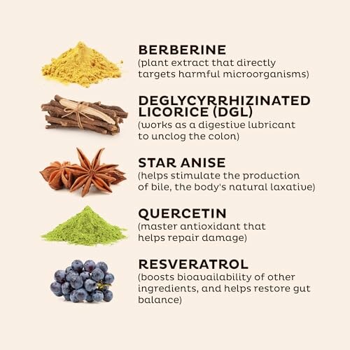 Image showing benefits of Berberine, Deglycyrrhizinated Licorice, Star Anise, Quercetin, and Resveratrol.